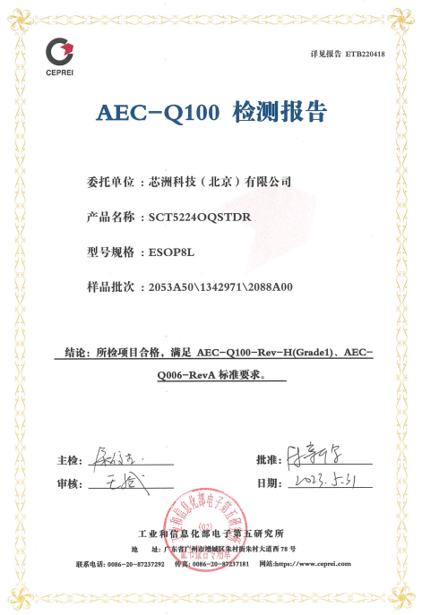 文本, 信件形貌已自动天生