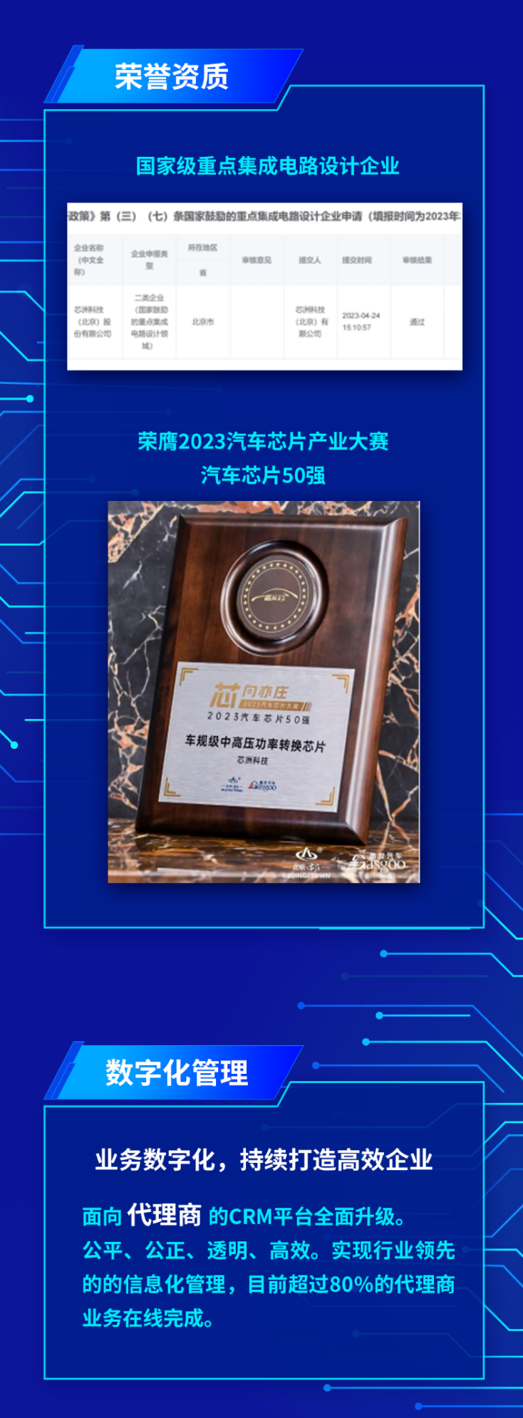 图形用户界面

形貌已自动天生