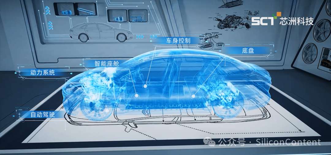 电脑萤幕画面

形貌已自动天生