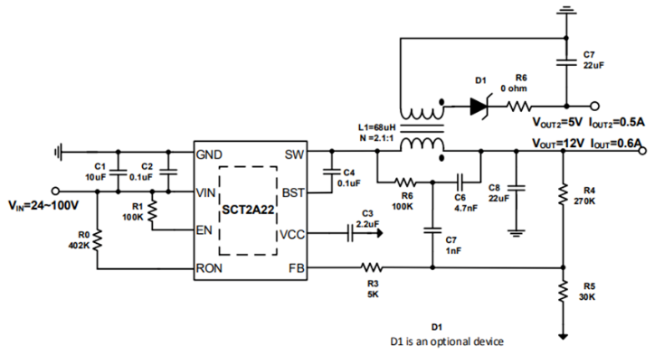 图示, 示意图

形貌已自动天生