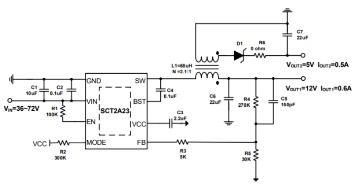 图示, 示意图

形貌已自动天生