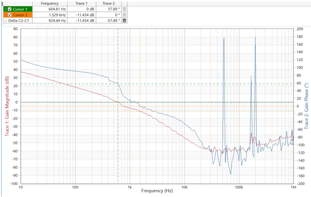 图表

AI 天生的内容可能不准确。。。