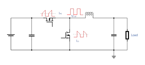 图示

形貌已自动天生