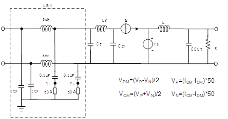 图示, 示意图

形貌已自动天生