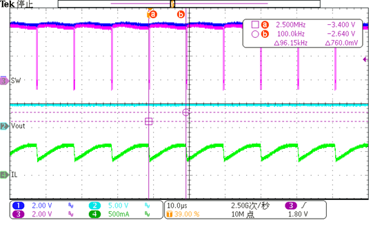 图片包括 日程表

AI 天生的内容可能不准确。。。