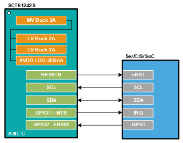 图示

AI 天生的内容可能不准确。。。。。。。。