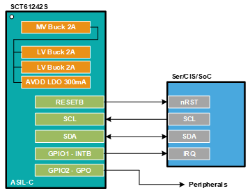 图示

AI 天生的内容可能不准确。。。。。。。。