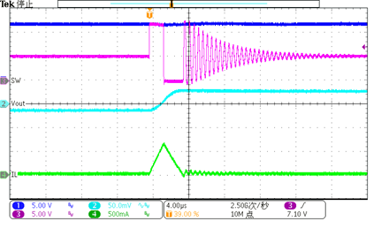 图形用户界面, 图表

AI 天生的内容可能不准确。。。