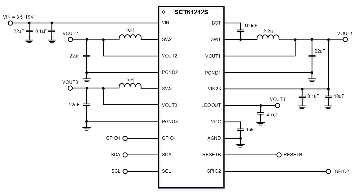 图示, 示意图

AI 天生的内容可能不准确。。。。。。。。