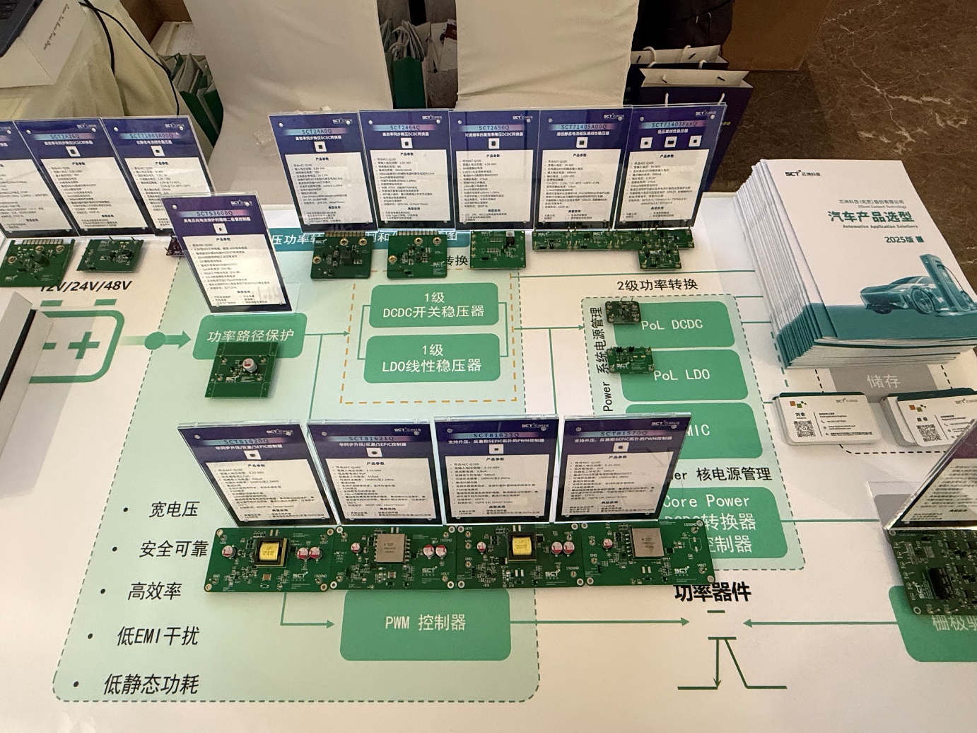 图片包括 图形用户界面AI 天生的内容可能不准确。。。。。。。