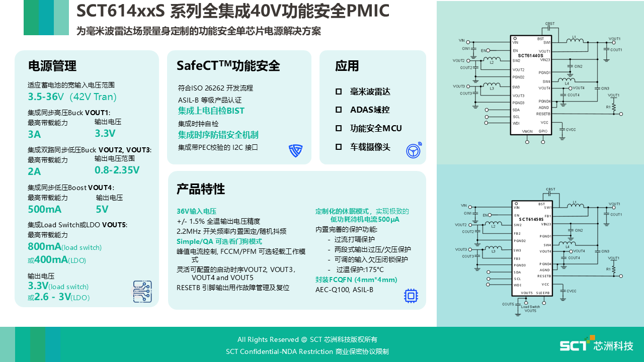 图形用户界面, 文本, 应用程序

AI 天生的内容可能不准确。。。。。。。